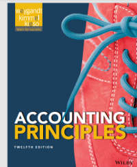 ACCOUNTING
PRINCIPLES