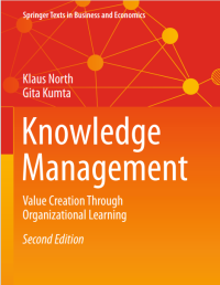 Knowledge 
Management