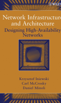 NETWORK
INFRASTRUCTURE
AND ARCHITECTURE